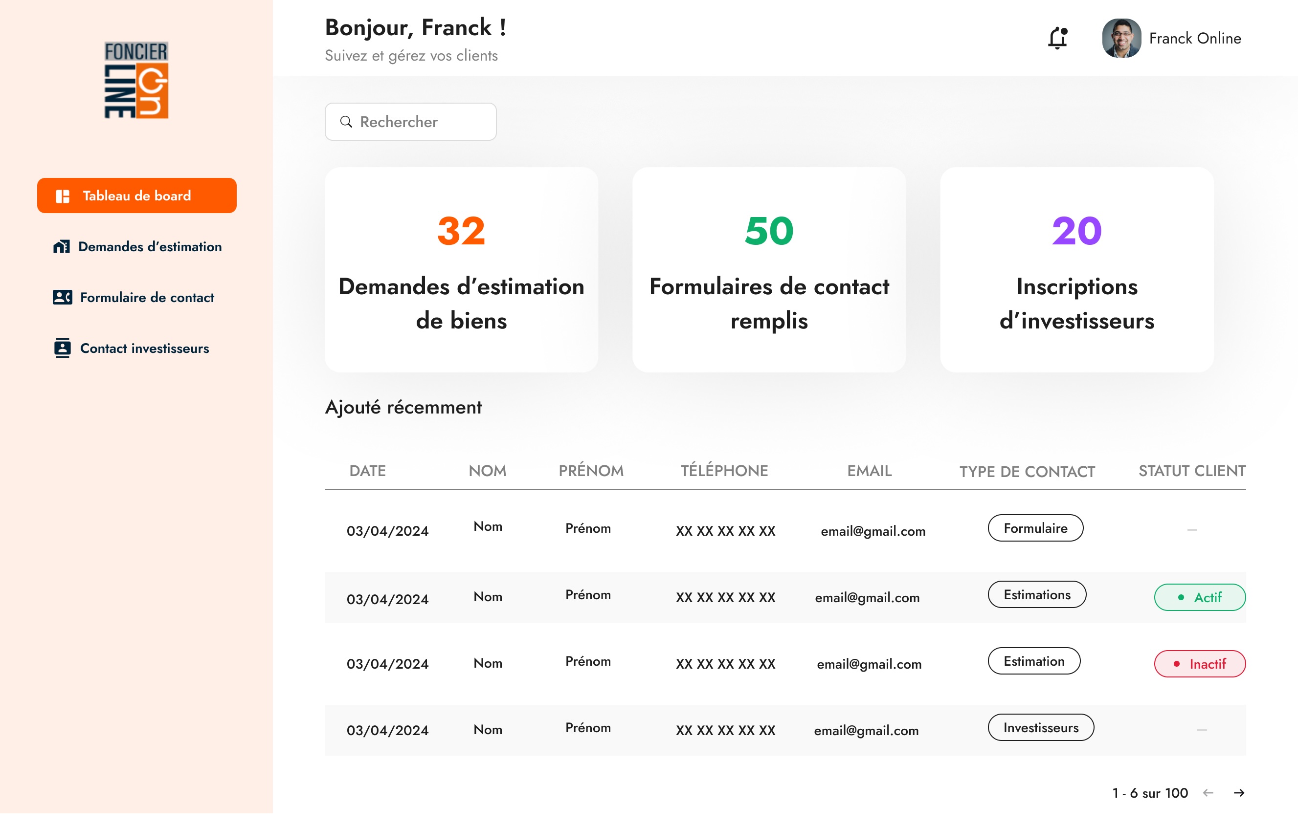Admin dashboard
